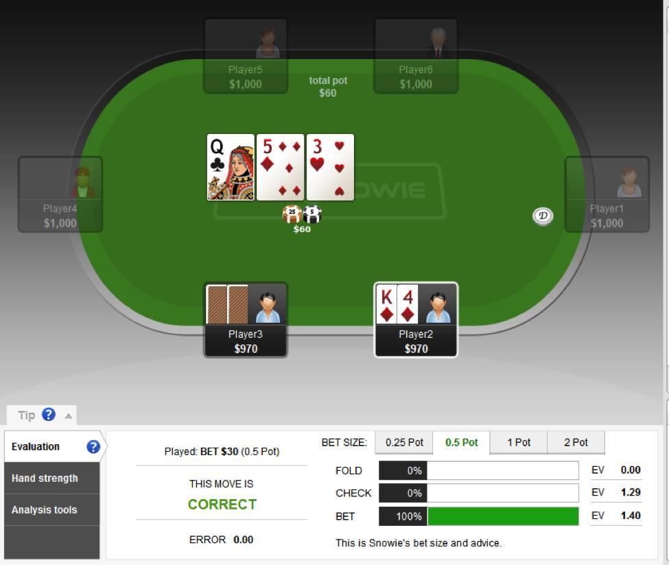 pokersnowie研究:你有阻断牌意识吗?