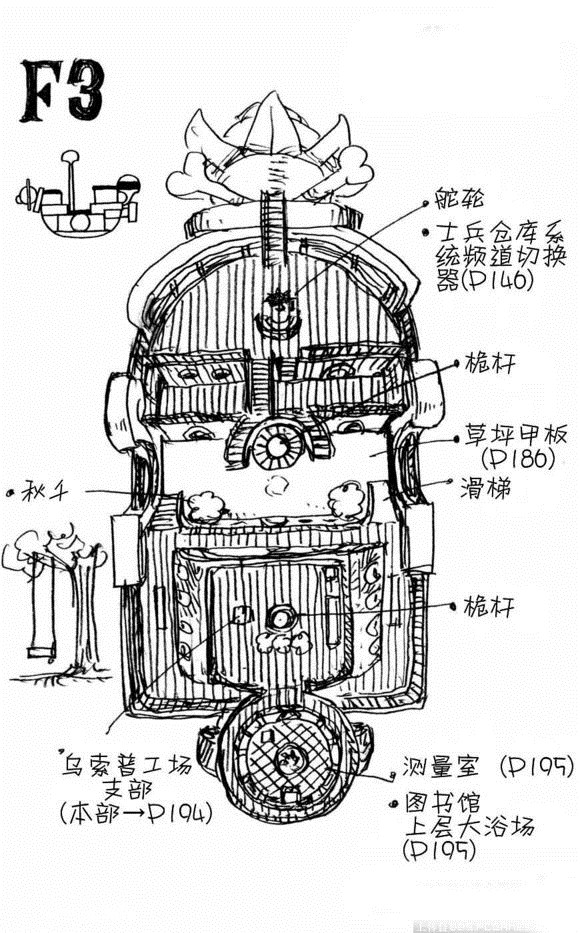 海贼王,桑尼号内部结构曝光,未来海贼王睡上下铺,女生宿舍豪华
