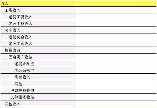 理財 | 如何編制一份家庭財務報表?