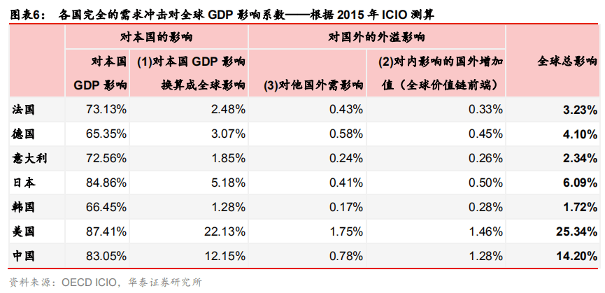 疫情在全球快速蔓延,世卫宣布新冠为"大流行病",预示着什么?