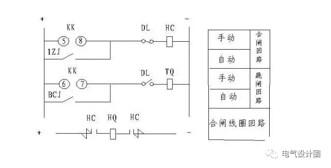 六氟化硫断路器控制图图片