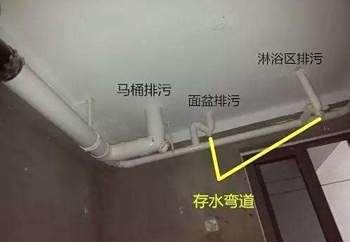 存水弯 - 热门商品专区