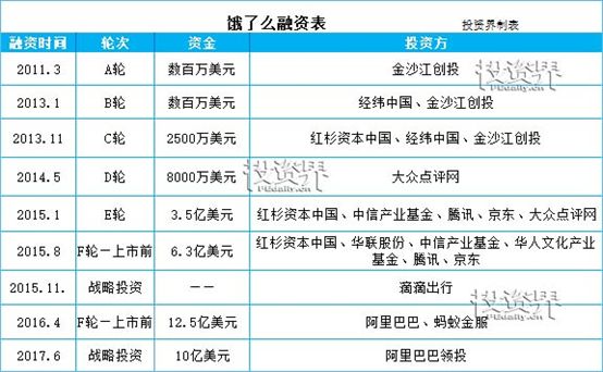 阿里系阵营艺人图片