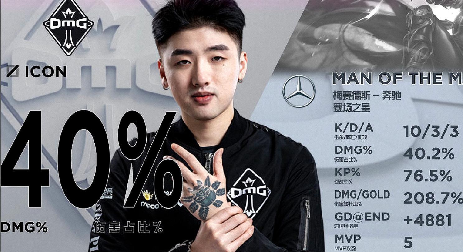 lpl赛区选手颜值大比拼,mystic不是独一档,阿水被自己替补秒杀