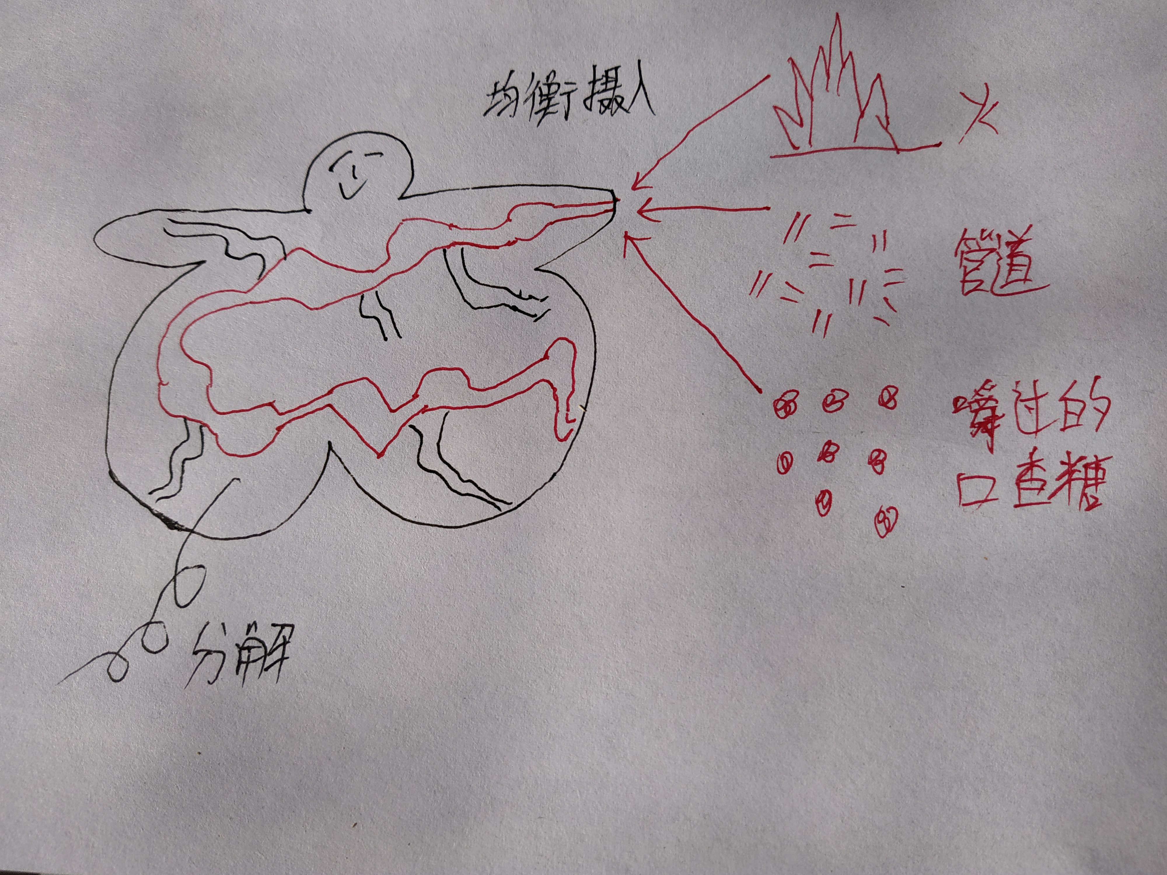 遞弱代償:經濟發達機會增多人們變得敏感脆弱?稍有不適就會退縮