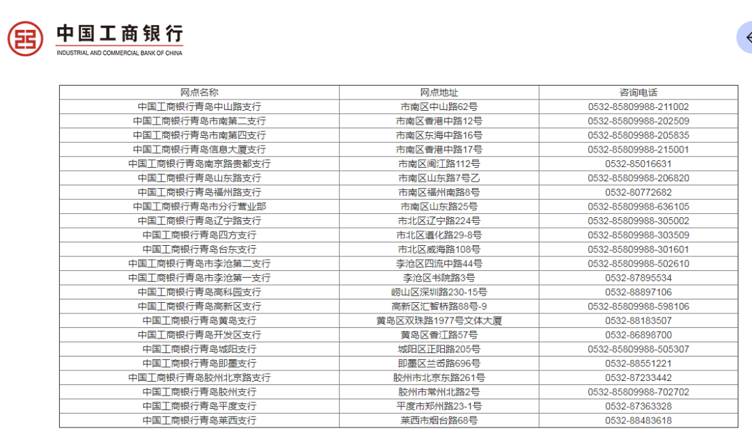 工商银行网点查询图片