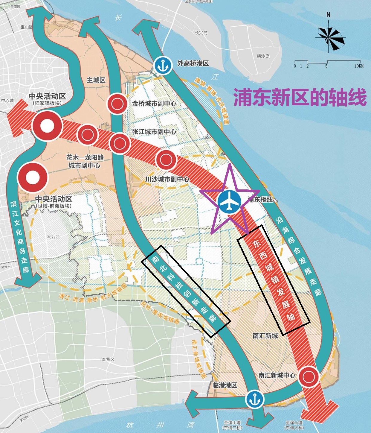浦东新区总体规划中的东西城镇发展轴