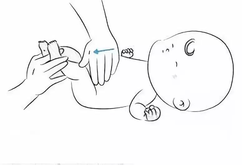 8步按摩法,缓解宝宝肚子胀气!