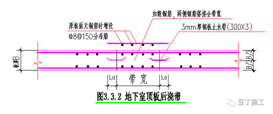 后浇带钢筋做法大样图图片