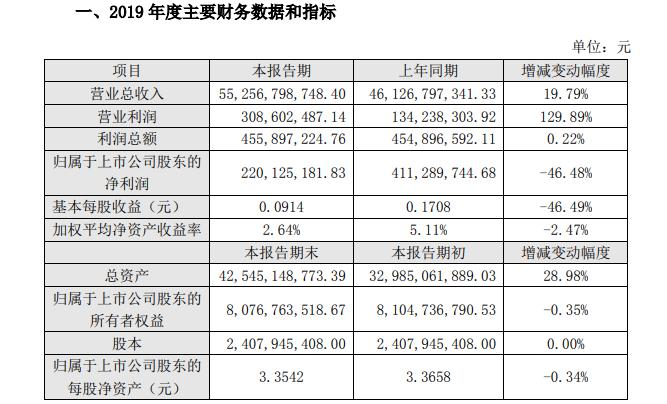 深康佳a重组最新消息(深康佳a重组最新消息是真的吗)