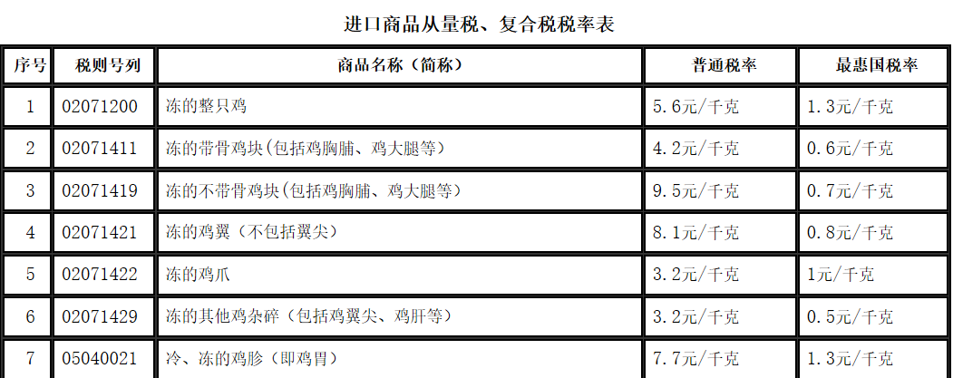 海关能通过银行流水来判定走私 baijiahao.baidu.com