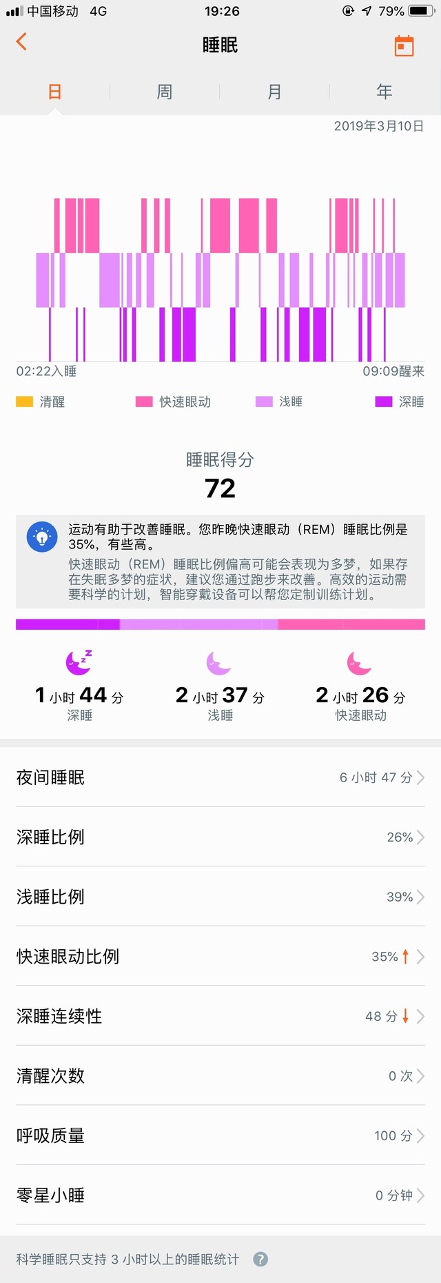 户外跑的黄金组合 华为手环 3 pro体验评测