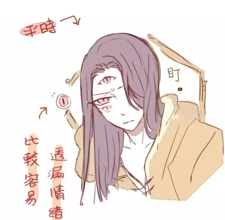黄衣之主的私设这么帅?你确定不来瞅瞅?