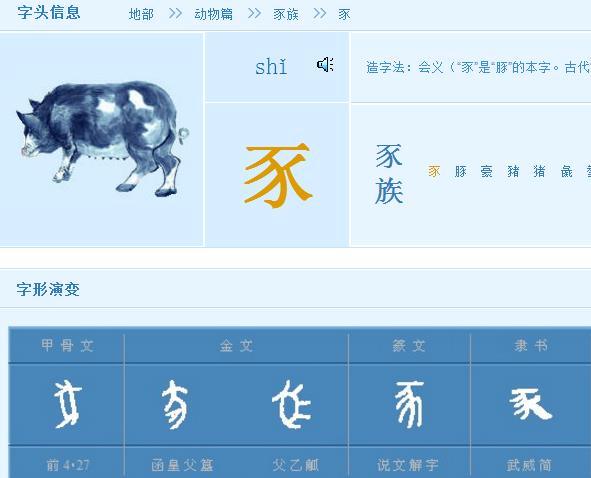 猪年说猪之文化篇 与猪相关的20多个字