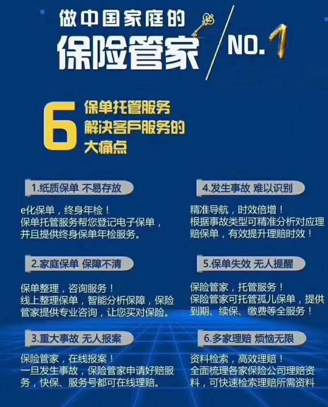 电子保单托管使用与方案沟通(二)