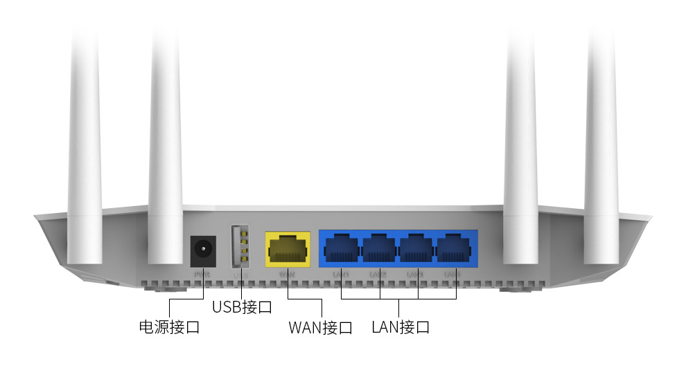 移动路由器插口连接图图片