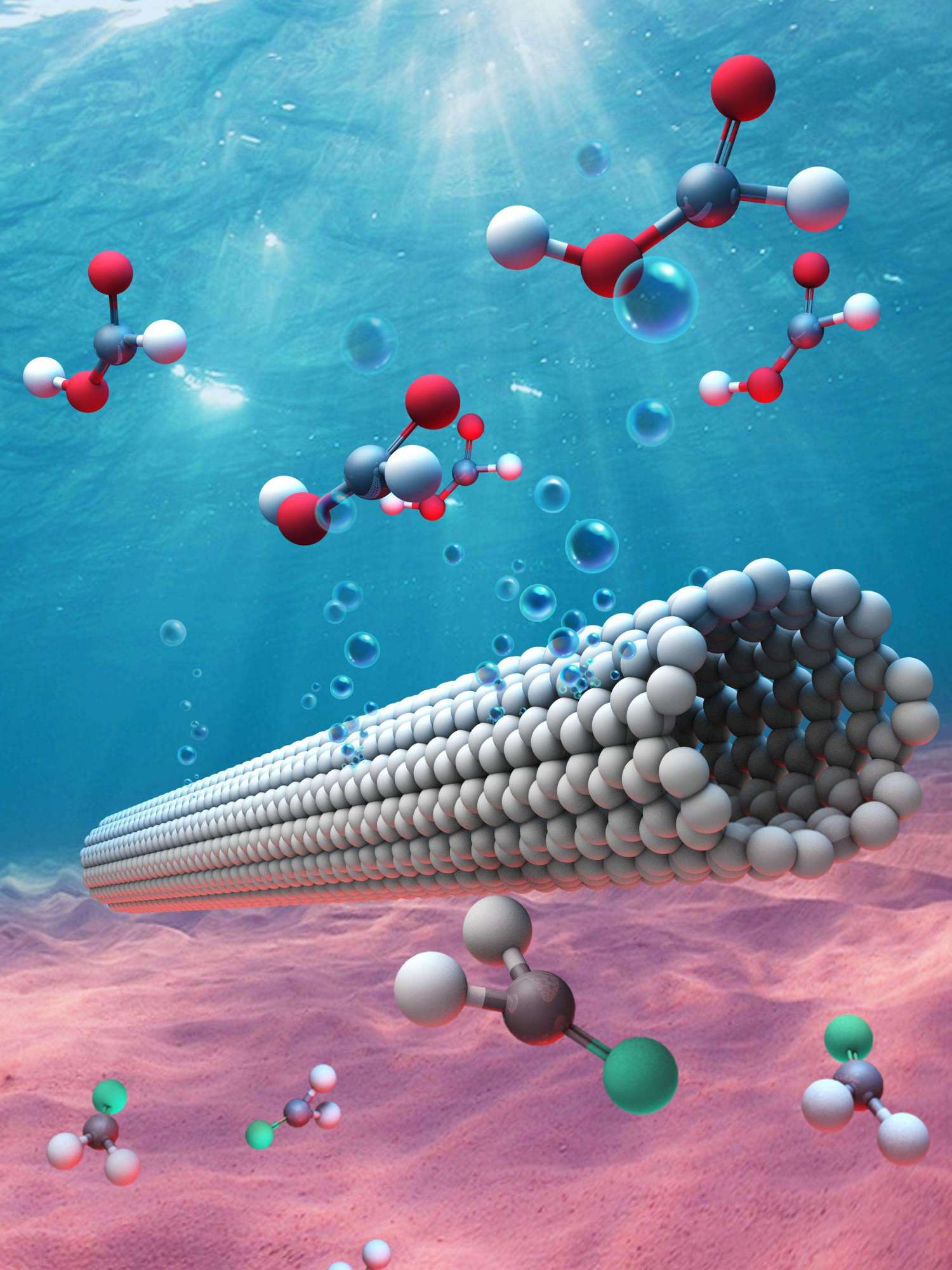纳米技术发展趋势是什么?