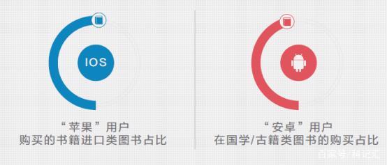 京东发布2019阅读报告：为能力为生活为下一代成阅读新趋势-科记汇