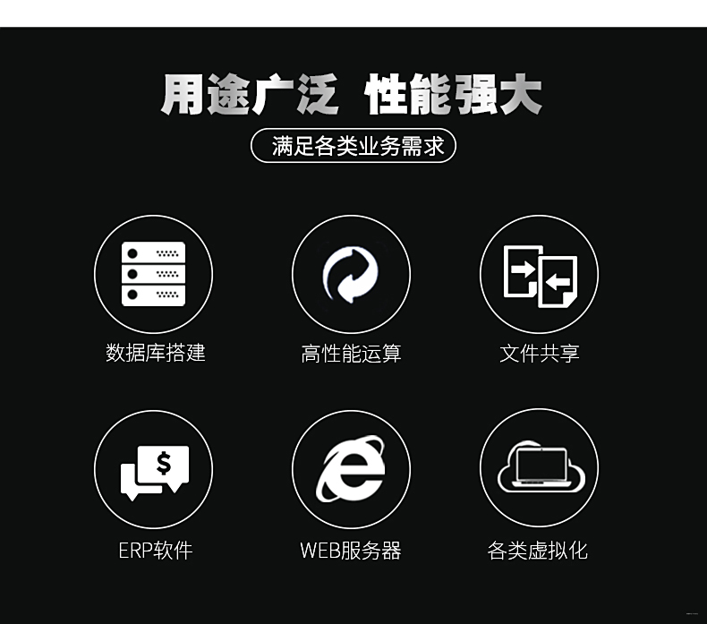 戴尔官方服务器售后服务电话=戴尔服务器售后电话技术支持