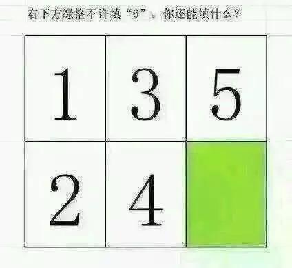 6道最难小学数学智力题,虐哭无数家长,答4题智商200以上!