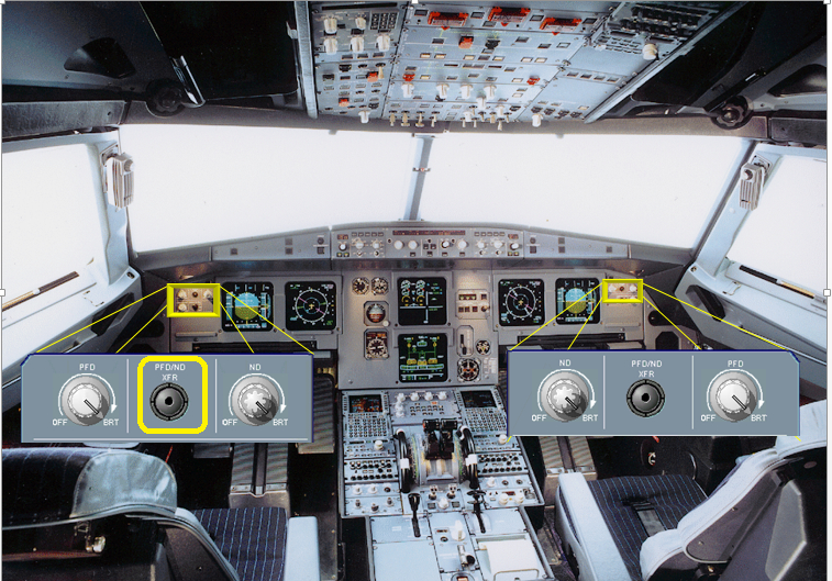 空客a320驾驶舱仪表介绍