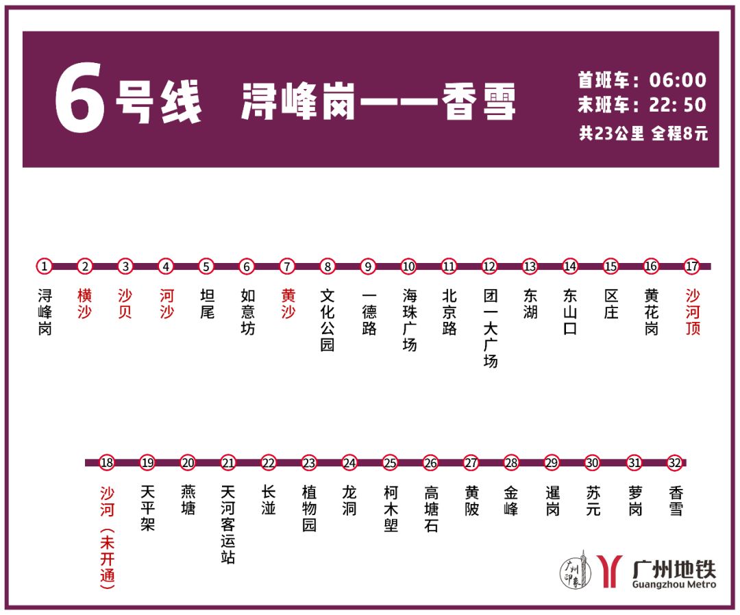 广州地铁6号线的隐藏秘密!坐1000次也没发现