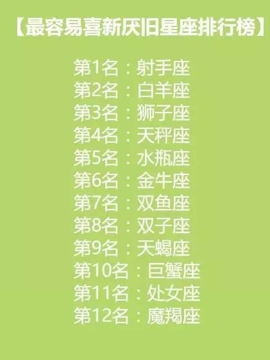 12星座和你喜歡的人名字差幾畫,誰最容易喜新厭舊,最怕什麼