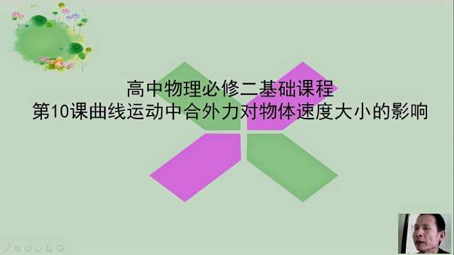 [图]高中物理基础课程 第10课曲线运动中合外力对物体速度大小的影响