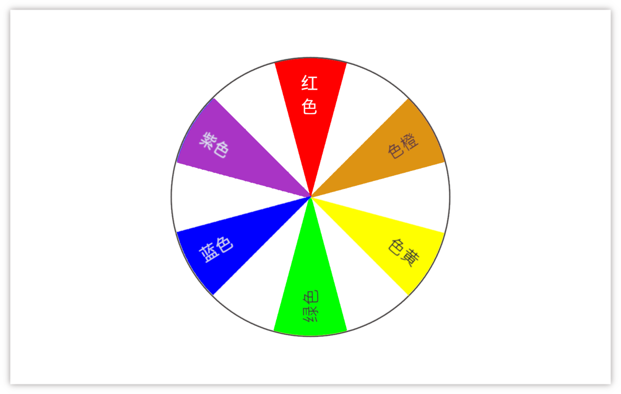 「色彩的认知提升」一文看懂色轮,可能是设计师的最后一节色轮课