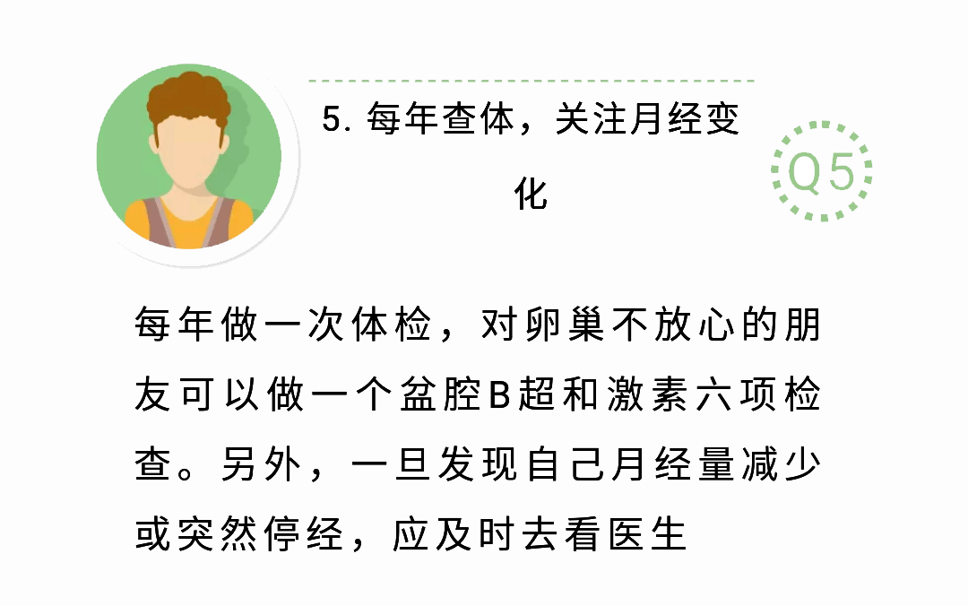 用盡或失去功能,不再發育與分泌雌激素,出現絕經(中國女性平均絕經年