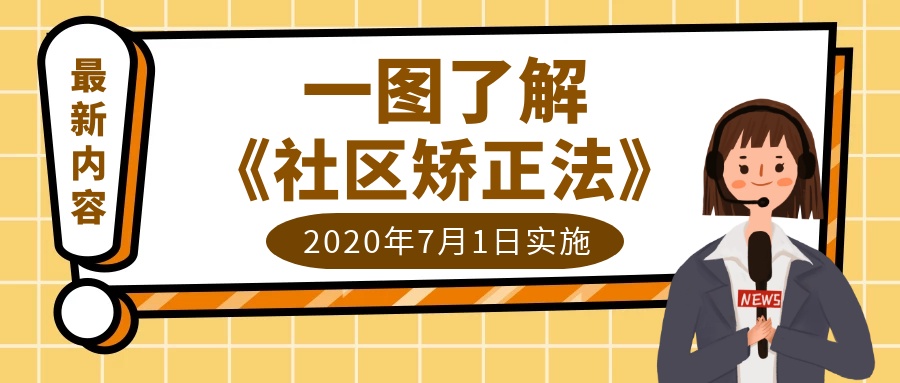 【关注】有它在手,一图即可了解《社区矫正法》