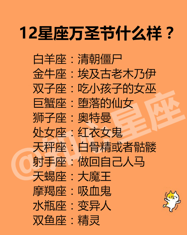 12星座最霸气的一面