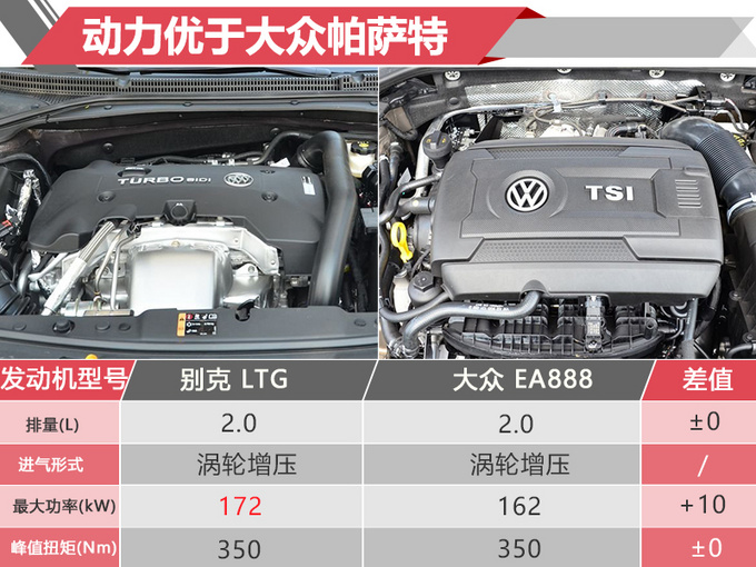 别克新君越换搭13t 取消老款15t发动机