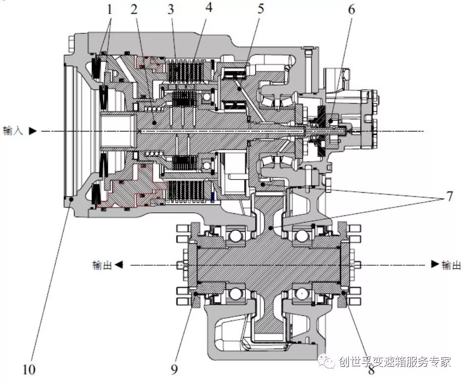 静液压无级变速器(hst) 及其应用分析