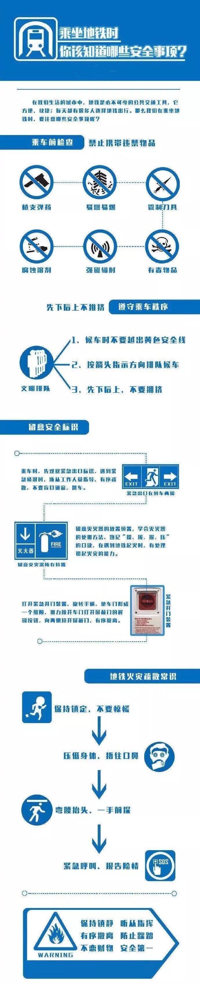 馆陶人要知道:乘坐地铁时的安全注意事项