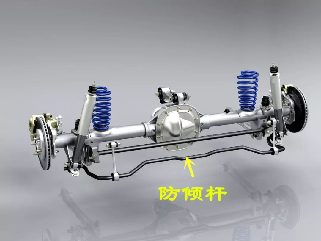 汽车上的防倾杆究竟有什么用?它是如何防止车身侧倾的?