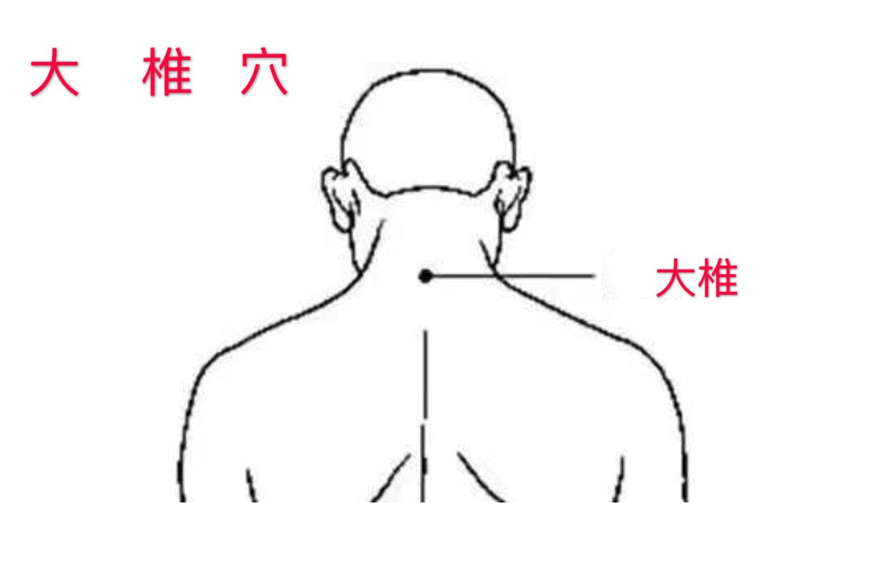 退熱經驗穴-大椎穴