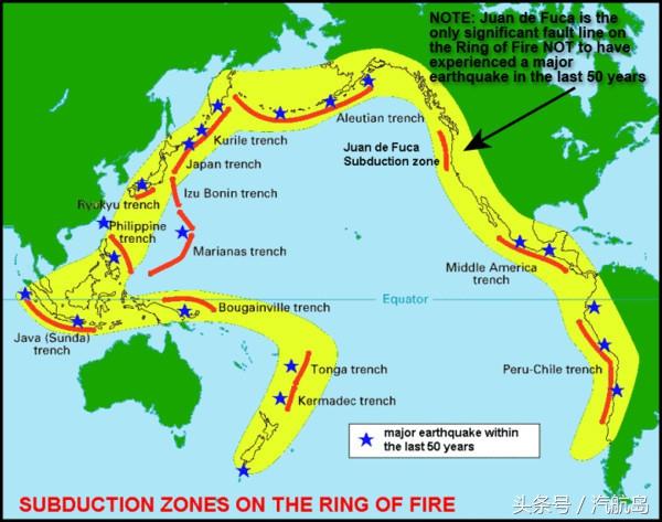 環太平洋火山地震帶異常爆發,罕見8.0級地震降臨美國