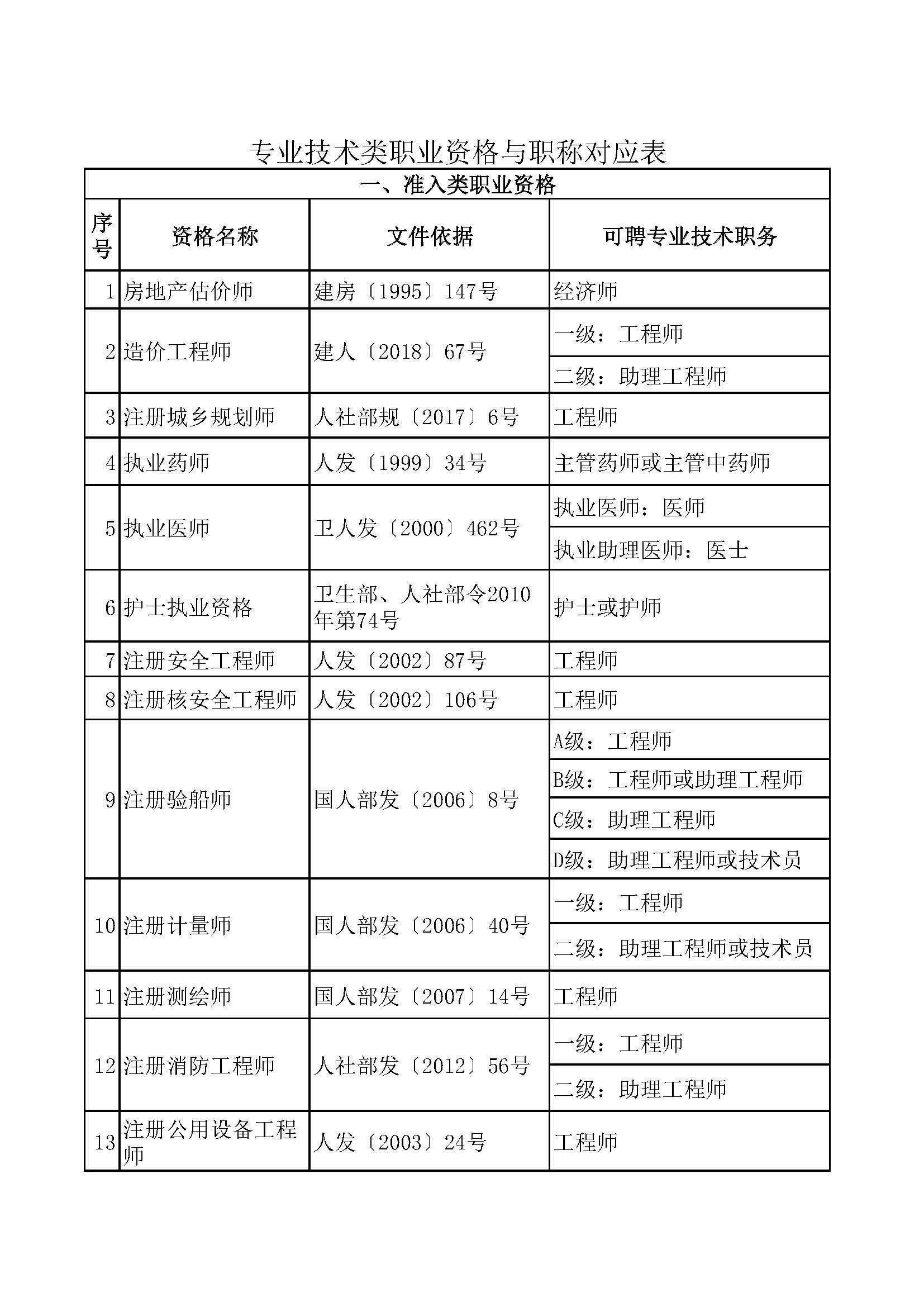 试验检测招聘_最新试验员 实验员 试验检测工程师招聘信息