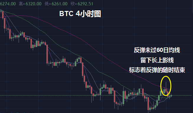 币评(币评级为什么有两个标准值)