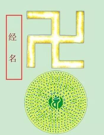 佛像前面"卍"字是有什么含义"卍"和"卐"到底有啥不同?