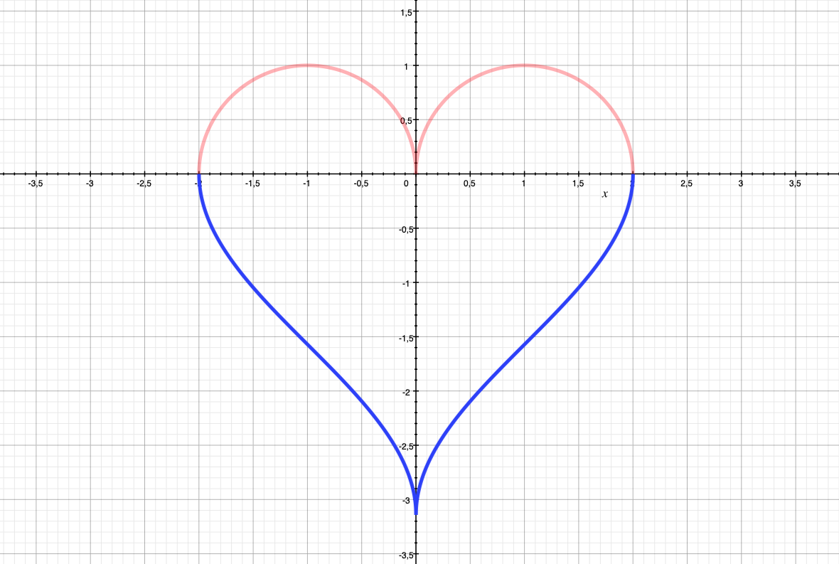 数学壁纸 表白图片