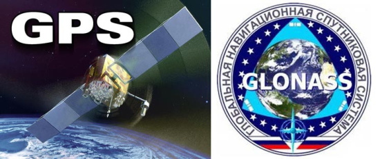 glonass卫星导航系统