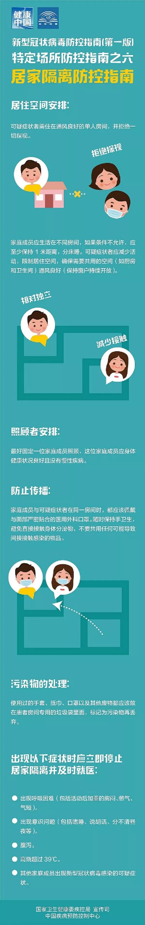 新型冠状病毒隔离图片