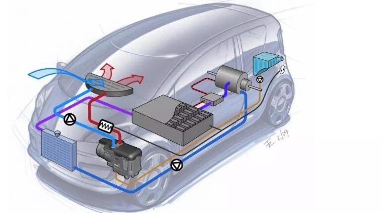 汽车暖风机工作原理图片