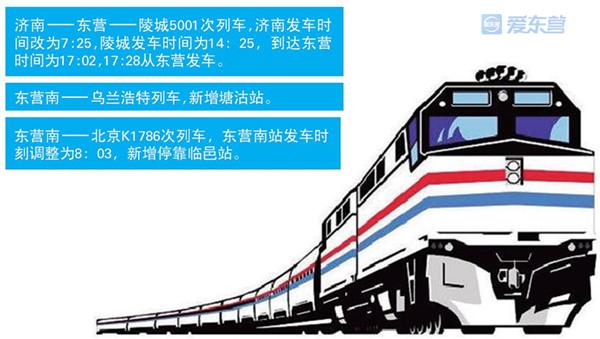 鐵路調東營火車站發車時刻略有變化