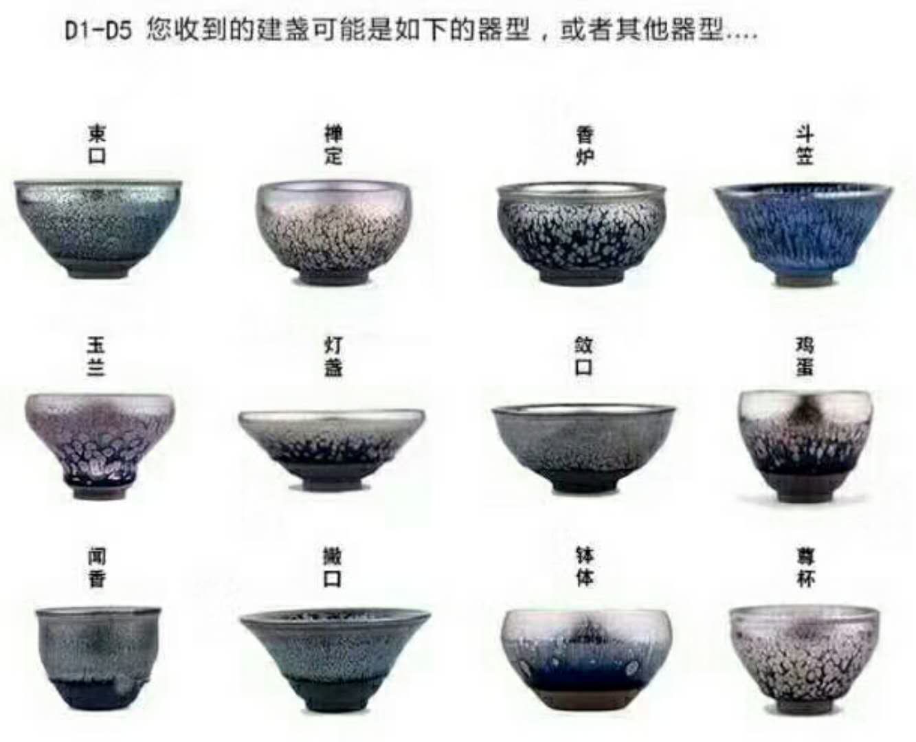 建阳水吉龙飞建盏,美不胜收