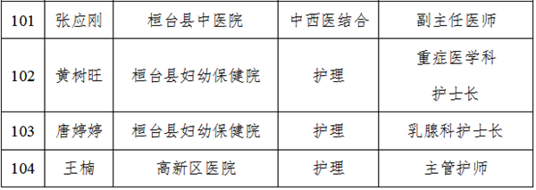 淄博逆行司机招聘网站_淄博逆行司机招聘网站最新