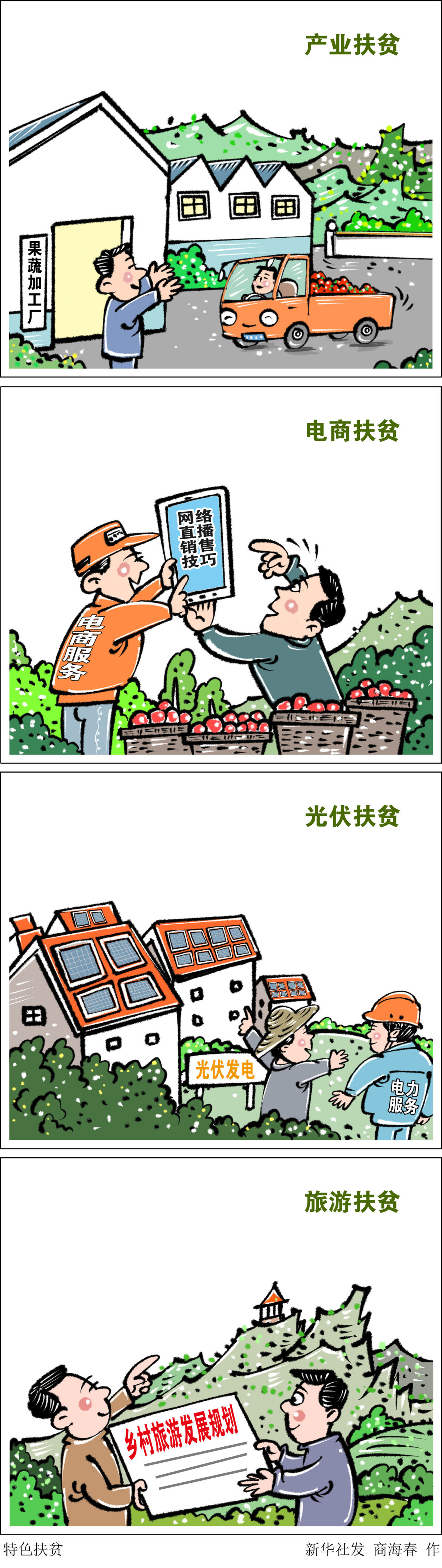 (图表·漫画)「决战决胜脱贫攻坚」特色扶贫(竖版)