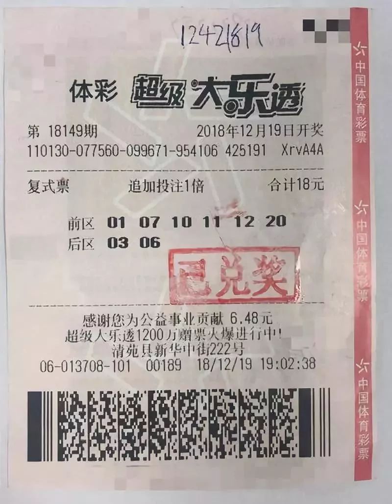 幸運的生日代碼贏得1242萬,興奮得一夜沒睡